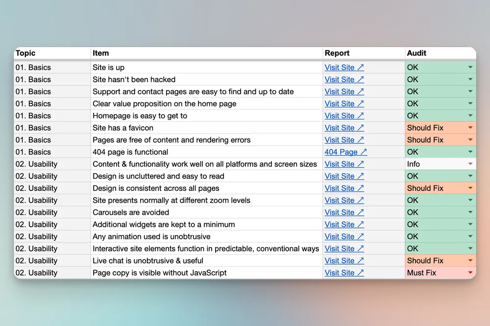 Technical audit: how-to & template hero image