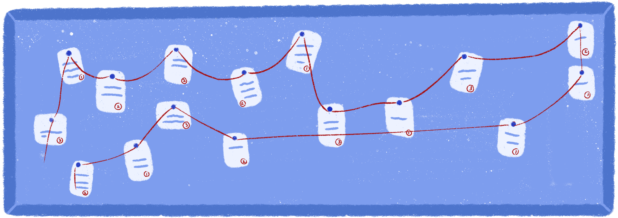 How to build a keyword strategy: Getting volume and competition data