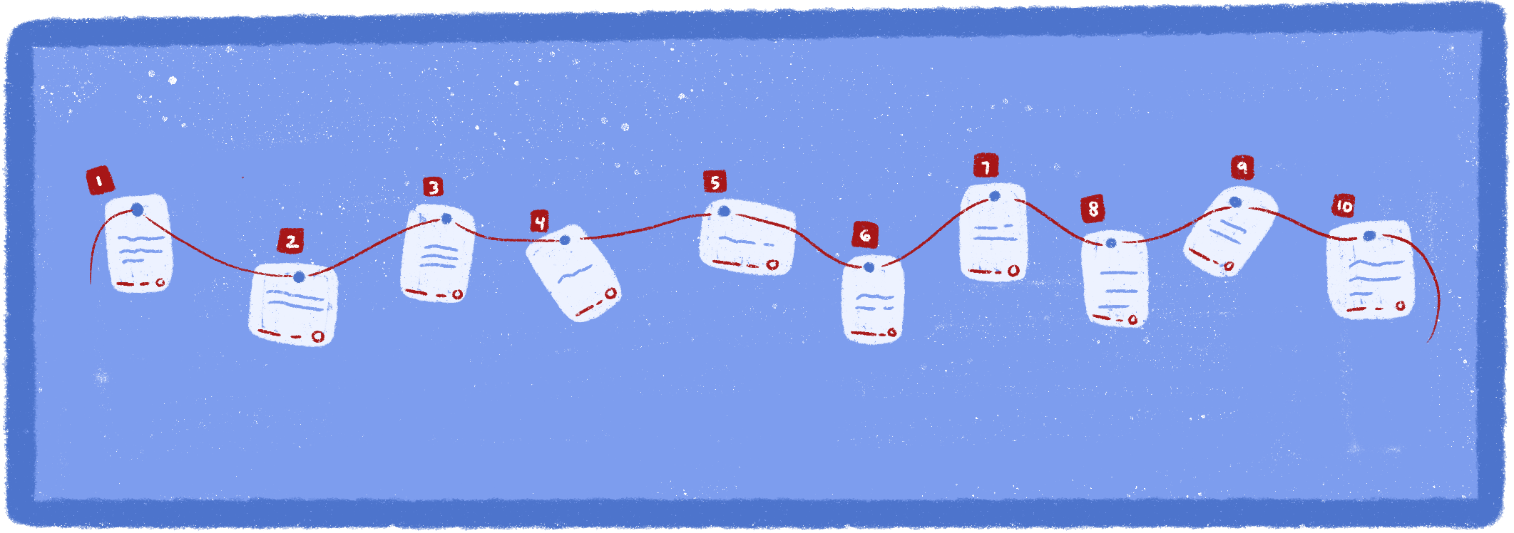 How to build a keyword strategy: Understanding your keyword strategy