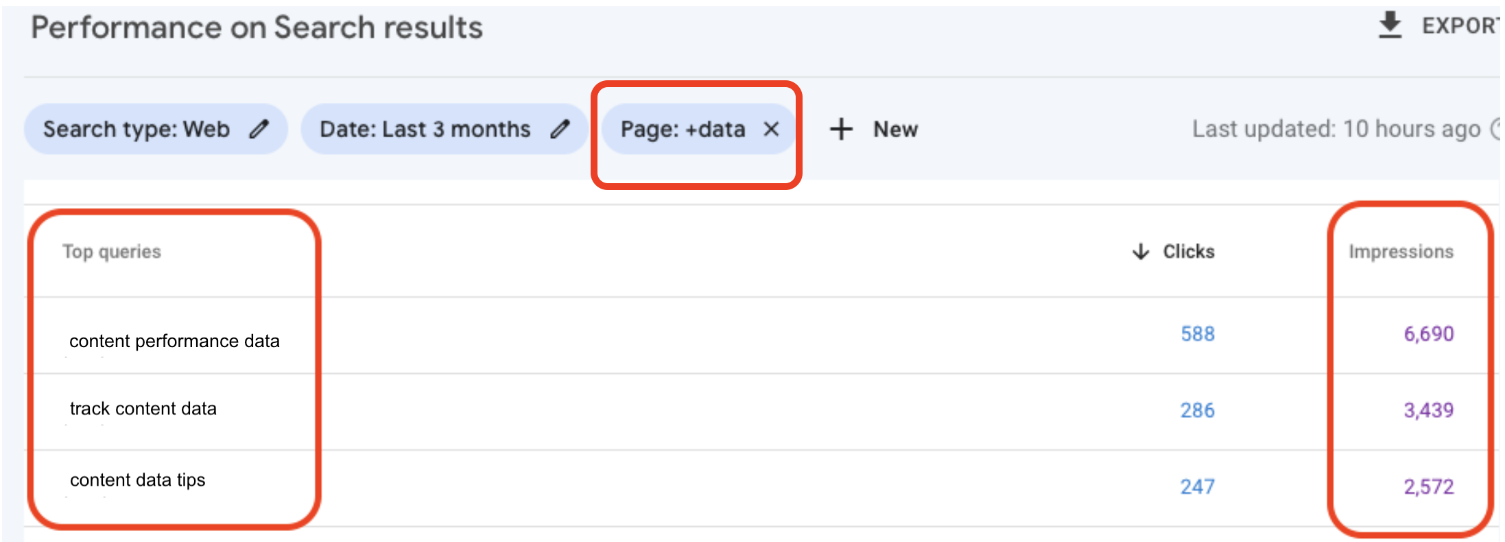 Example of query filter search in Google Search Console Example of query filter search in Google Search Console